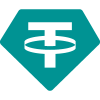 USDT Cryptocurrency Payment